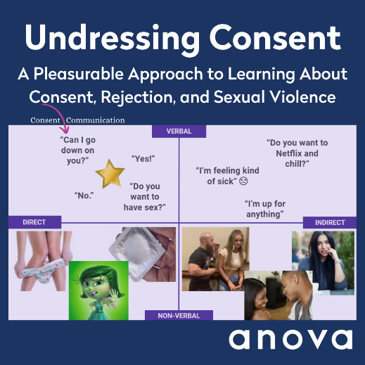 Undressing Consent - Anova, London Ontario