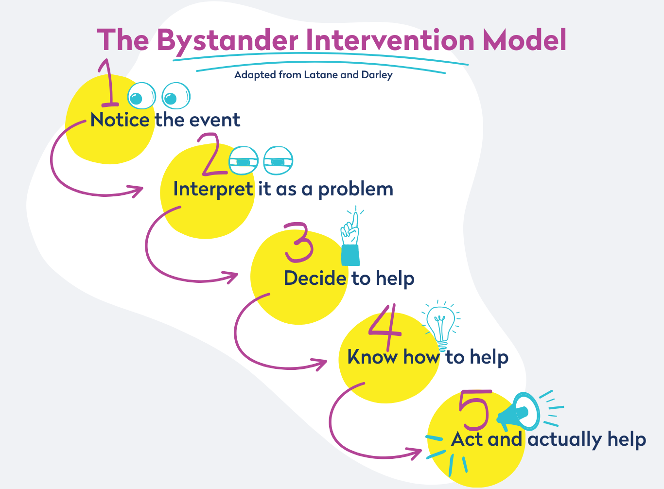 Тарханқұттағы жалаңаш қыздардың суреттері