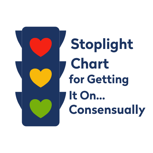 Stoplight Image. Beside the stoplight the words "Stoplight Chart for Getting it on Consensually.
