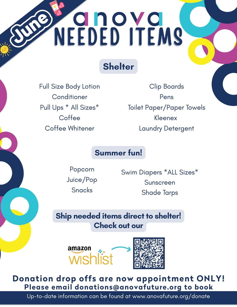 June Needed Items List